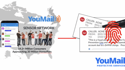 YMPS Watch for service providers